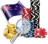 About PokerSites.com.au